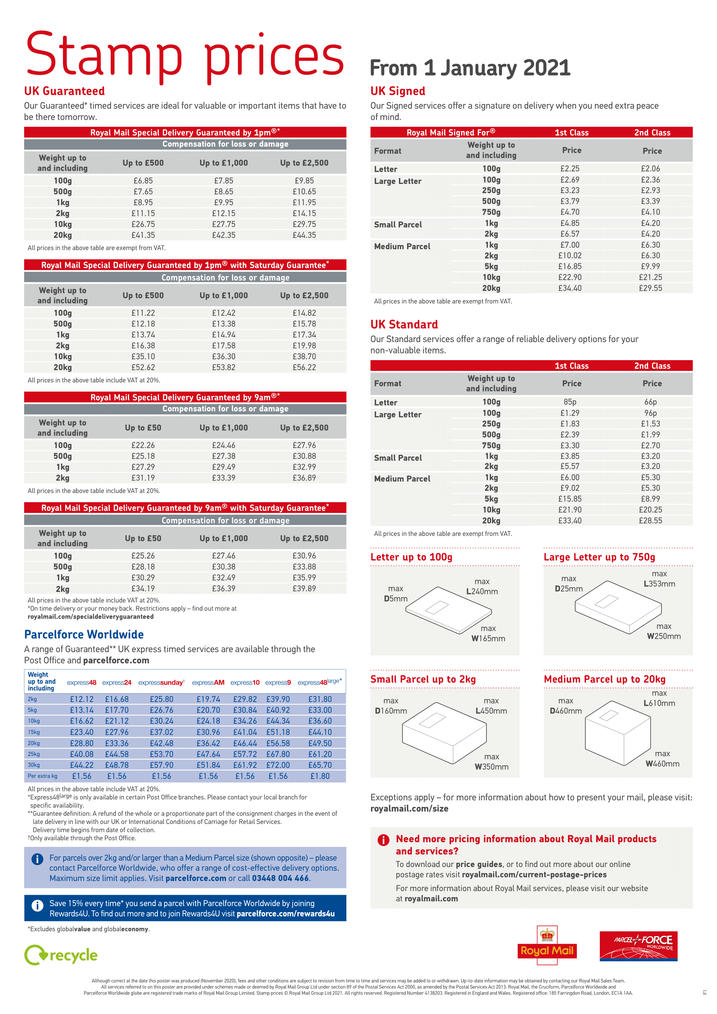 Cost of a Stamp in the UK2022 121 Direct Mail